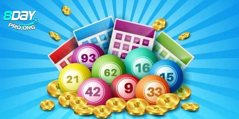 Chiến lược từ cơ bản đến nâng cao